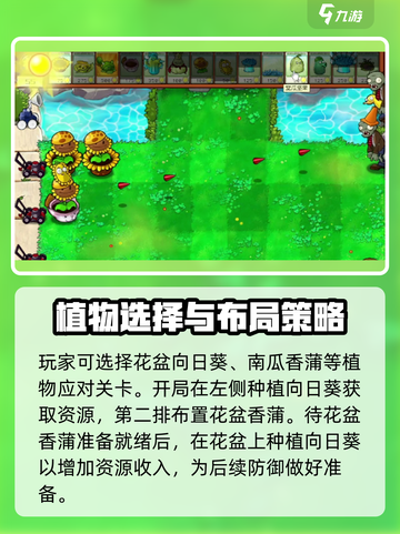 植物大战僵尸杂交版第54关通关秘籍🔥 zombies截图2