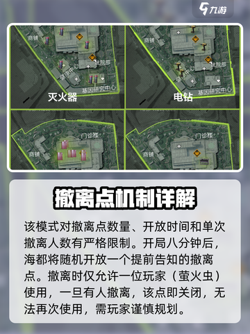 萤火突击限时撤离模式🔥超全攻略来啦！截图2
