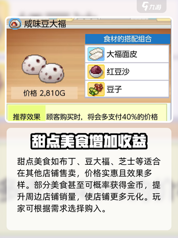 哆啦a梦的铜锣烧店物语未来商店有什么介绍截图5