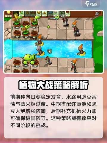 植物大战僵尸杂交版豌豆炮3怎么打介绍截图3