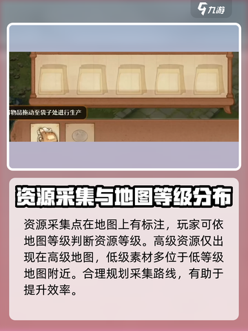 森之国度🔥资源采集攻略，快速上手秘籍！截图3