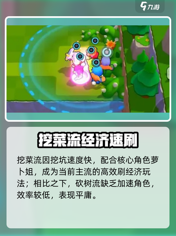 💥爆裂小队秒赚百万金币！💰截图5