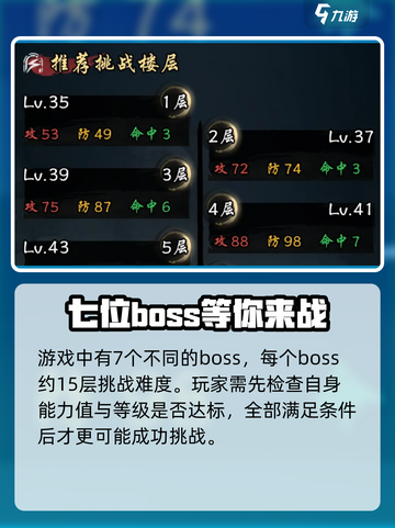 剑灵2试炼副本🔥超详细攻略来了！新手必看截图3