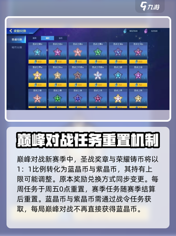 赛尔号巅峰之战巅峰圣战怎么玩介绍截图5