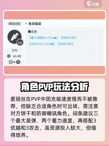 胜利女神新的希望爱丽丝怎么样介绍截图4