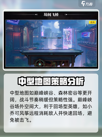 星之破晓的地图怎么看介绍截图4