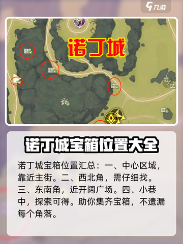 斗罗大陆猎魂世界诺丁城宝箱位置在哪介绍截图2