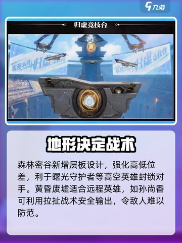星之破晓地图🔥全解！新手必看📖截图5