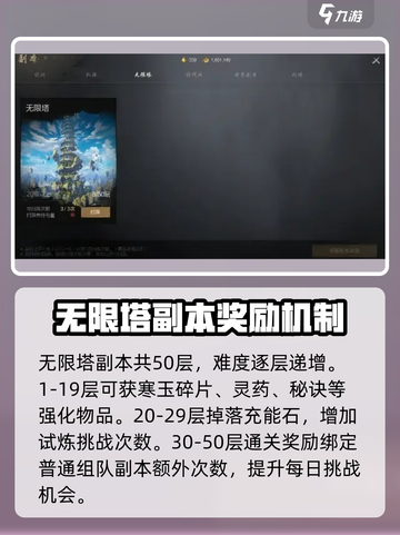 剑灵2无限塔🔥副本通关秘籍，轻松制胜！截图2