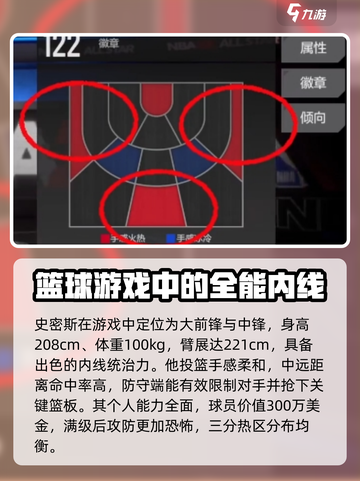 美职篮全明星史密斯好玩吗介绍截图2