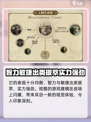 龙息神寂雷猴怎么获取介绍截图4