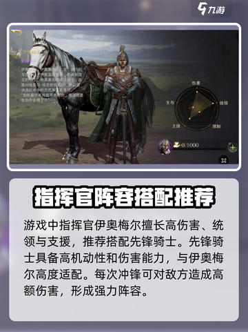 指环王纷争🔥最强阵容搭配，这样配队轻松制胜！截图2