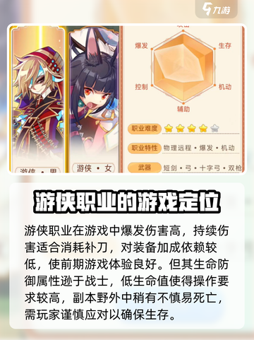 永恒岛职业推荐攻略介绍截图3