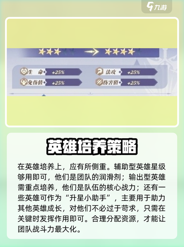 永夜降临🔥复苏升星超简单攻略来了！截图3
