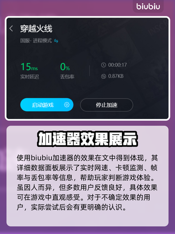 CF网游加速器推荐，下载链接分享💥🔥截图3