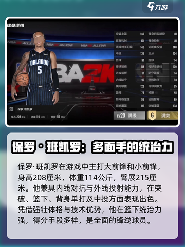 美职篮全明星保罗班凯罗怎么样介绍截图2