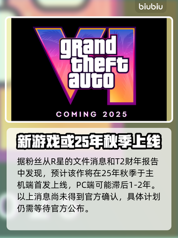 GTA6(PC版)发售日期大预测💥🔥截图2