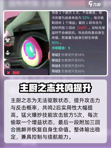 众神派对金妮技能好用吗介绍截图4