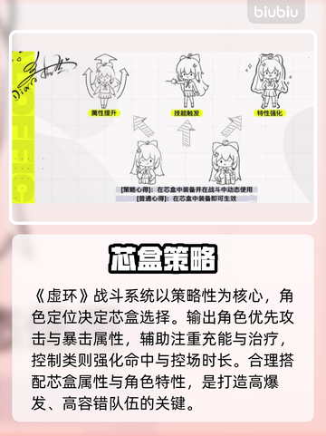 虚环芯盒逆天功能曝光！💥截图3