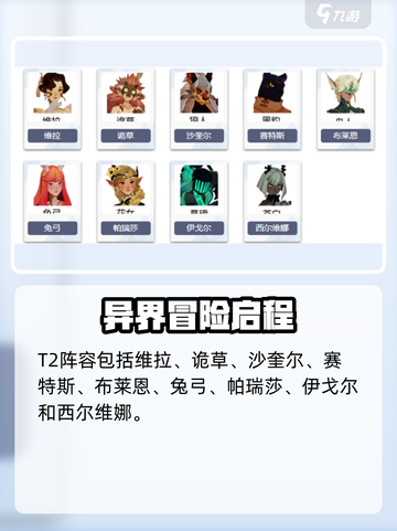 🔥剑与远征启程强度榜曝光！🎮谁才是真T0？截图3