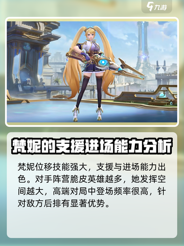 决胜巅峰英雄大全一览介绍截图3