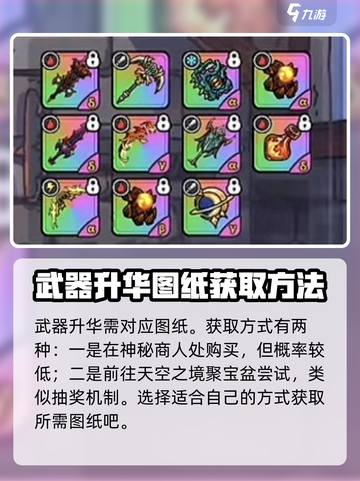 英勇之地🔥武器升华秘籍，战力飙升💡截图3
