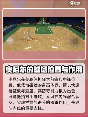 美职篮全明星奥尼尔怎么样介绍截图2