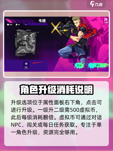 霓虹深渊无限💎角色升级位置效果全解析！截图4