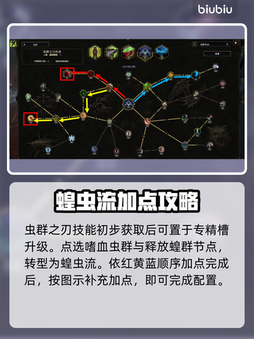 最后纪元🔥德鲁伊蝗虫流派玩法解读！截图7