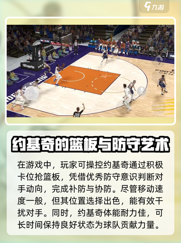 美职篮全明星约基奇怎么样介绍截图4