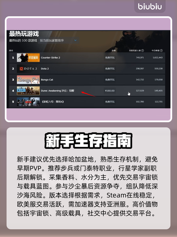 🔥《沙丘觉醒》玩法揭秘！史诗级策略手游现状大解析💥截图6