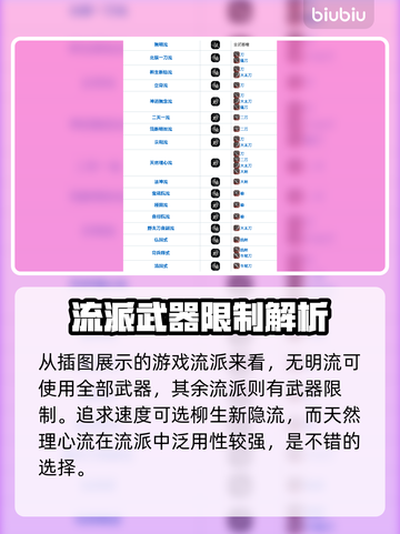 浪人崛起🔥主武器流派大全来了！🎮快玩截图2