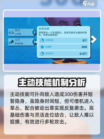 动物王者伊莱恩怎么样介绍截图4