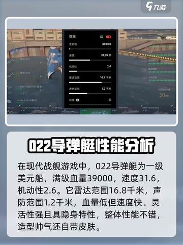 现代战舰022怎么样介绍截图2