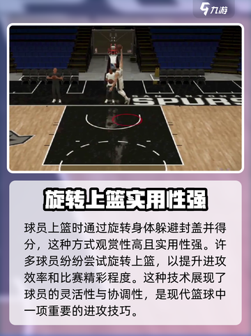 美职篮全明星🔥花式上篮技巧大揭秘🏀截图4