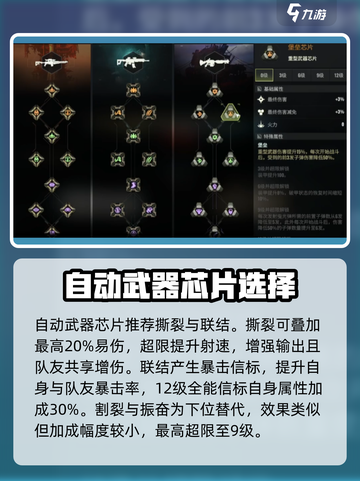 破碎之地🔥芯片推荐｜最强搭配让你战无不胜！🎮截图4