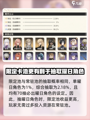 黑色信标曜日获取几率分享介绍截图4