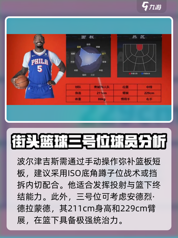 美职篮全明星3号位球员推荐介绍截图3