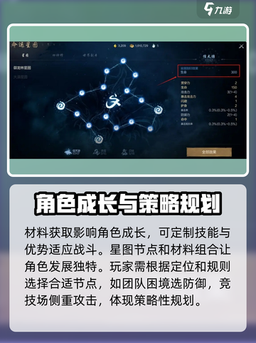 剑灵2🔥命运星图玩法大曝光！🌟截图5