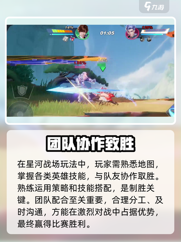 星之破晓🔥新手必看！快速上手教程详解！截图4