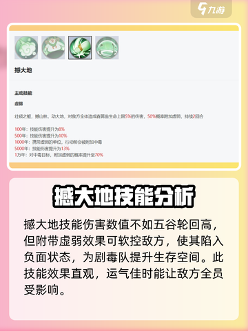 永夜降临！森森森茀翁技能大揭秘💥游戏党必看！截图4