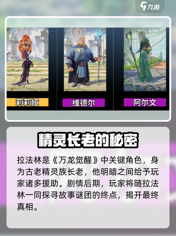万龙觉醒🔥拉法林：神秘角色大起底！截图2