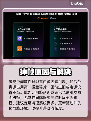 🎮电脑玩游戏掉帧卡顿？一招解决超稳体验！截图2