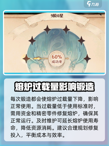 森之国度公会锻造炉攻略介绍截图5