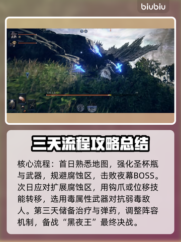 艾尔登法环黑夜君临🔥新手必看！快速开荒秘籍💎截图3