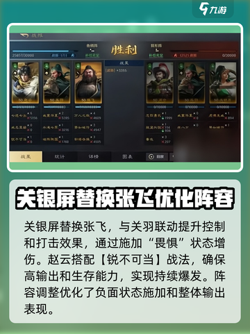三国谋定天下🔥赵云配将与战法全解析！截图3