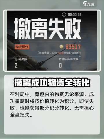 暗区突围电视台稳赚打法分享介绍截图4