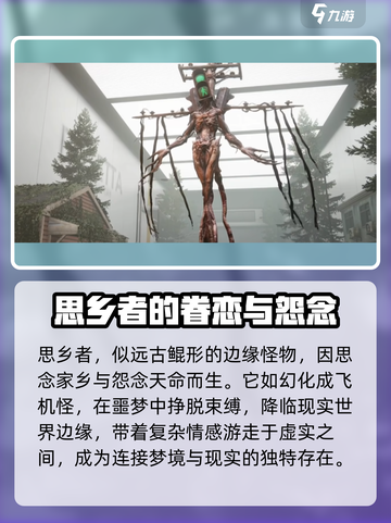 《七日世界》怪物大全🔥游戏党必看！截图6