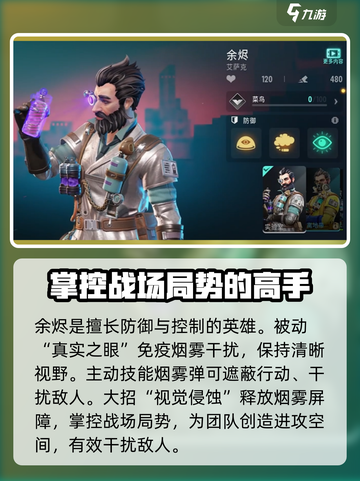远光84推荐角色🔥原神必练角色大揭秘！截图3