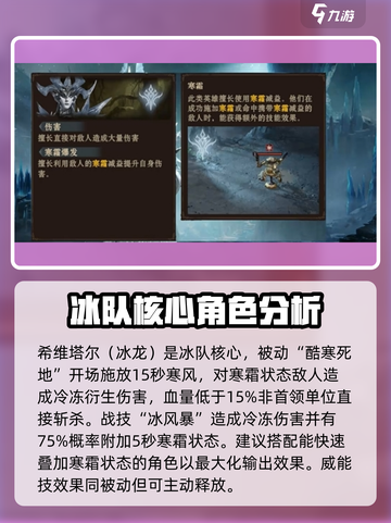 龙息神寂冰霜队伍推荐介绍截图2